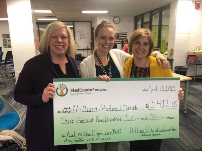 Scholarships Hilliard Education Foundation